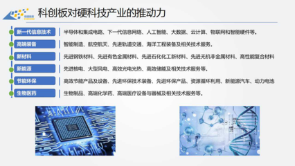 科创浪潮与网络科技 资本市场的火爆行情还能持续多久？